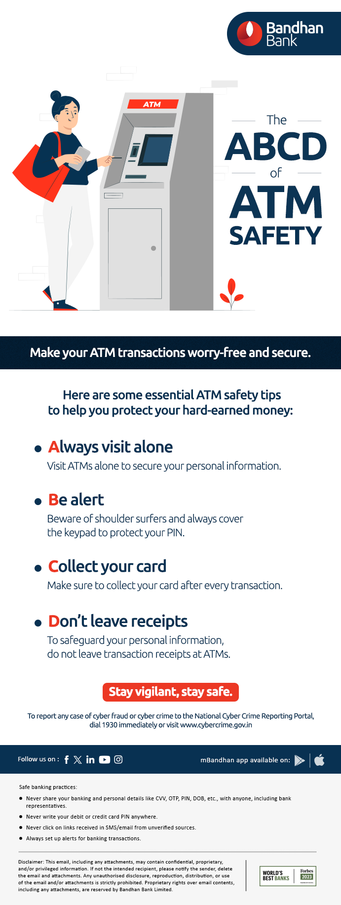 Cyber Awareness The ABCD of ATM Safety